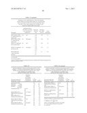 Binding Partners for the Thyrotropin Receptor and Uses Thereof diagram and image