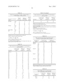 Binding Partners for the Thyrotropin Receptor and Uses Thereof diagram and image