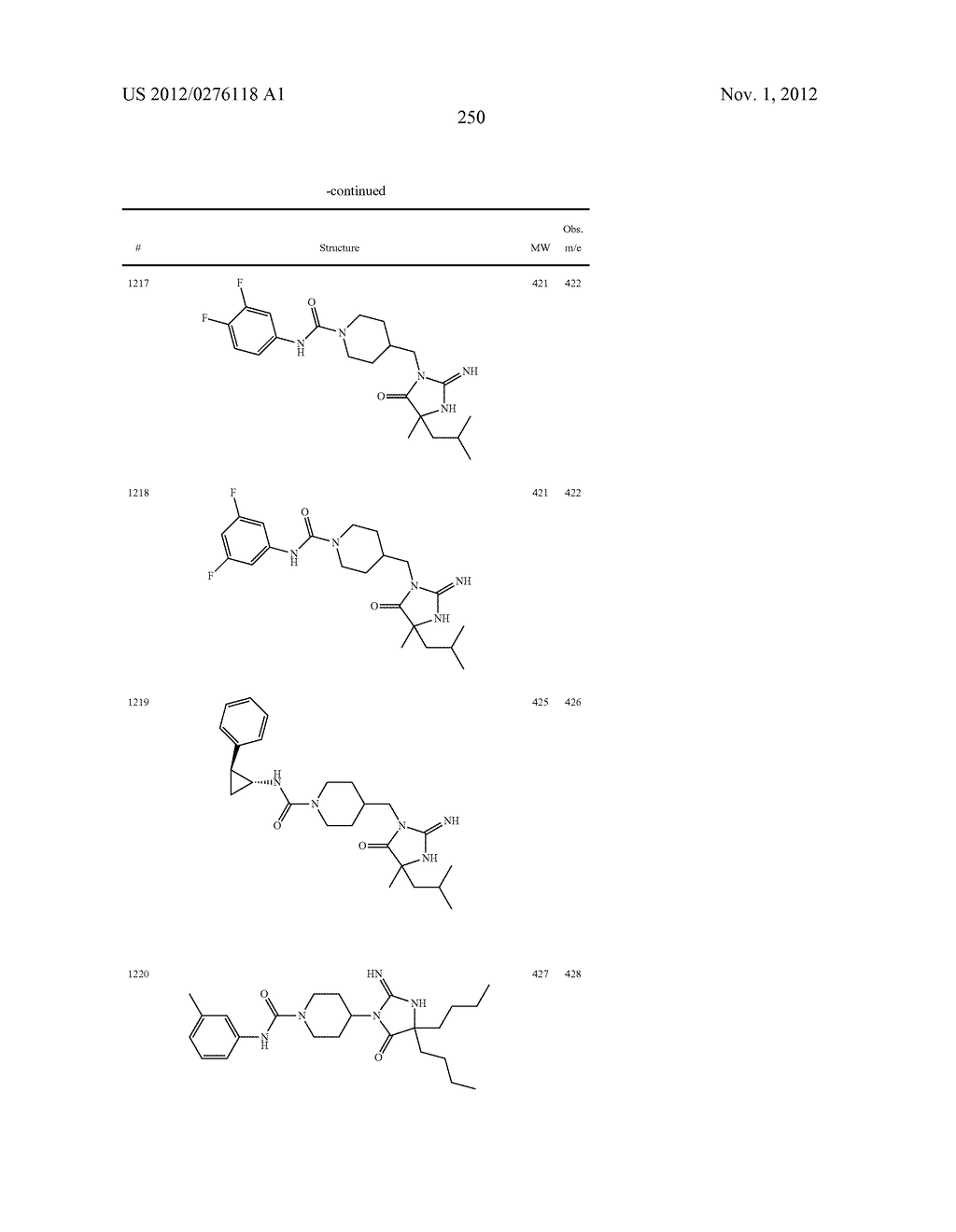 HETEROCYCLIC ASPARTYL PROTEASE INHIBITORS - diagram, schematic, and image 251