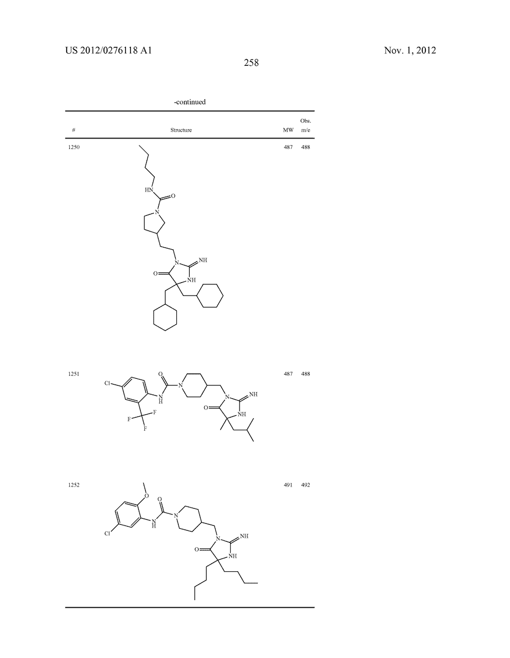 HETEROCYCLIC ASPARTYL PROTEASE INHIBITORS - diagram, schematic, and image 259