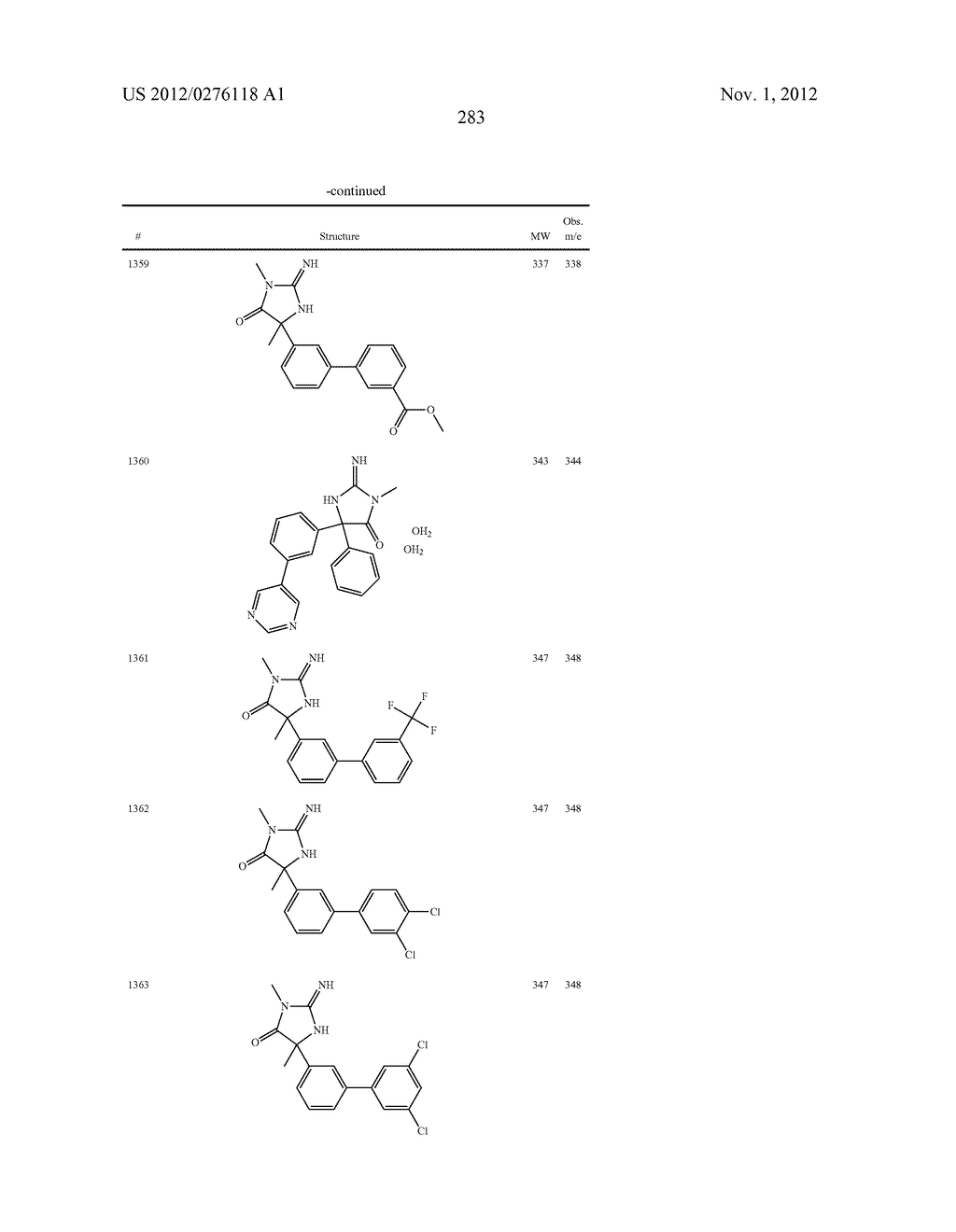 HETEROCYCLIC ASPARTYL PROTEASE INHIBITORS - diagram, schematic, and image 284