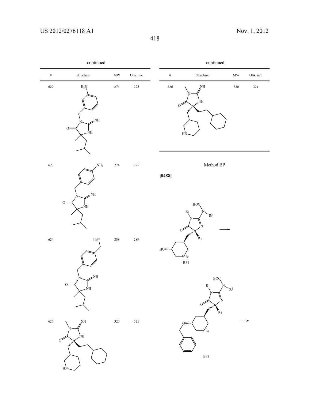 HETEROCYCLIC ASPARTYL PROTEASE INHIBITORS - diagram, schematic, and image 419