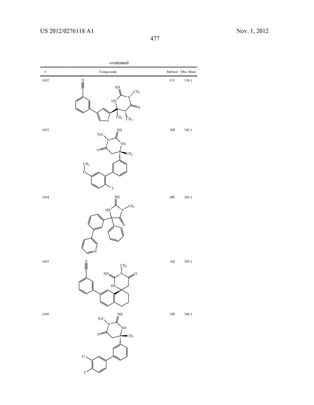 HETEROCYCLIC ASPARTYL PROTEASE INHIBITORS - diagram, schematic, and image 478