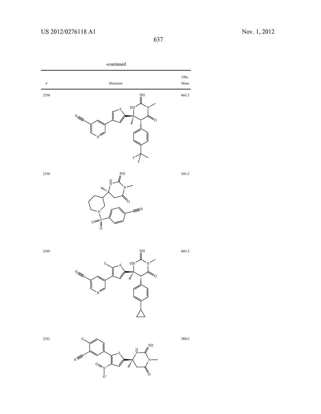 HETEROCYCLIC ASPARTYL PROTEASE INHIBITORS - diagram, schematic, and image 638