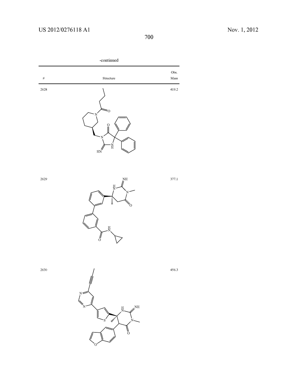 HETEROCYCLIC ASPARTYL PROTEASE INHIBITORS - diagram, schematic, and image 701