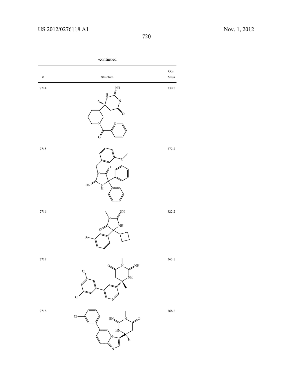 HETEROCYCLIC ASPARTYL PROTEASE INHIBITORS - diagram, schematic, and image 721