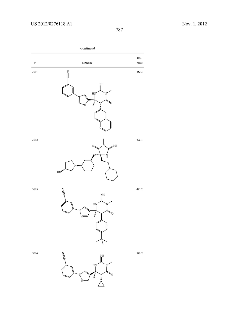 HETEROCYCLIC ASPARTYL PROTEASE INHIBITORS - diagram, schematic, and image 788