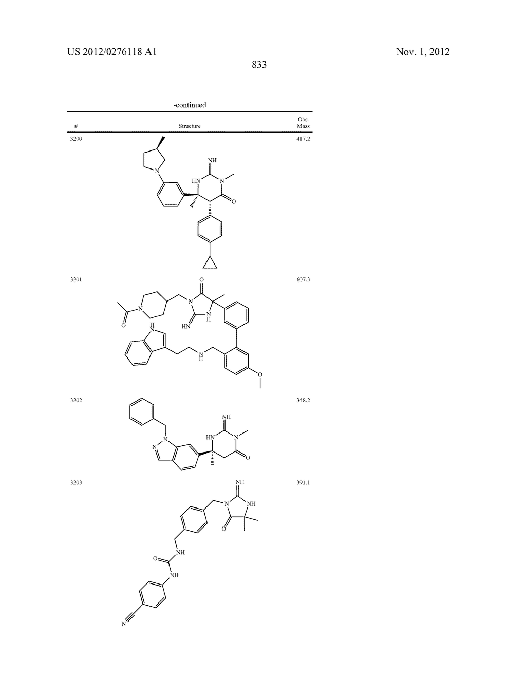 HETEROCYCLIC ASPARTYL PROTEASE INHIBITORS - diagram, schematic, and image 834