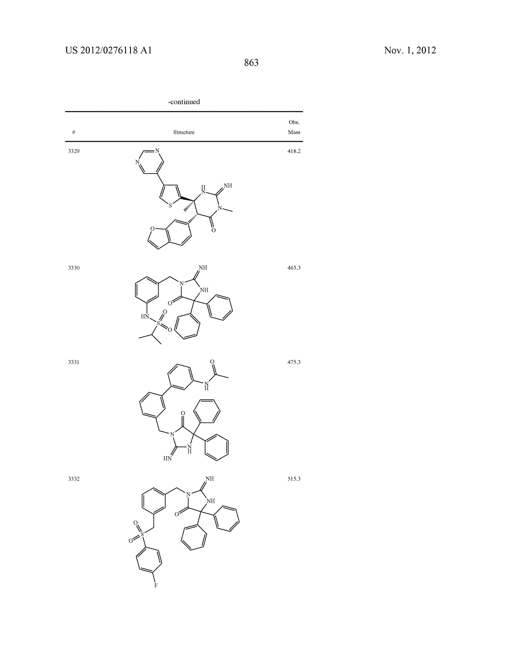 HETEROCYCLIC ASPARTYL PROTEASE INHIBITORS - diagram, schematic, and image 864