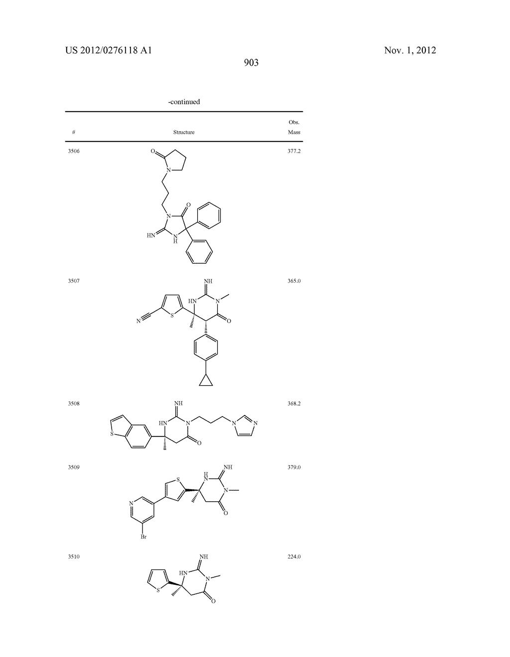 HETEROCYCLIC ASPARTYL PROTEASE INHIBITORS - diagram, schematic, and image 904