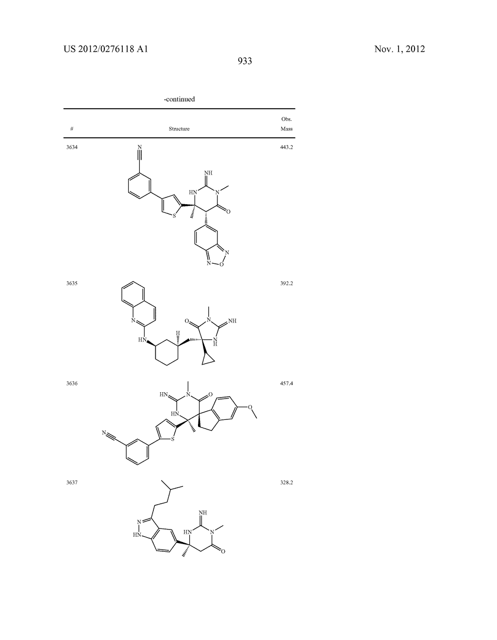 HETEROCYCLIC ASPARTYL PROTEASE INHIBITORS - diagram, schematic, and image 934