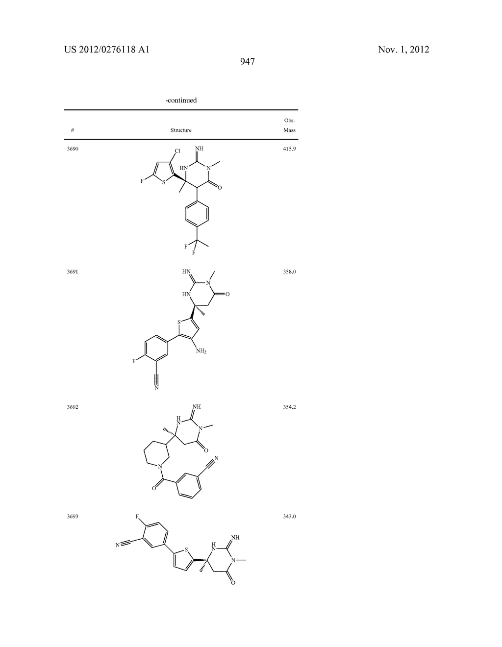 HETEROCYCLIC ASPARTYL PROTEASE INHIBITORS - diagram, schematic, and image 948