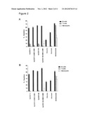 CD37-Binding Molecules and Immunoconjugates Thereof diagram and image