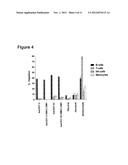 CD37-Binding Molecules and Immunoconjugates Thereof diagram and image