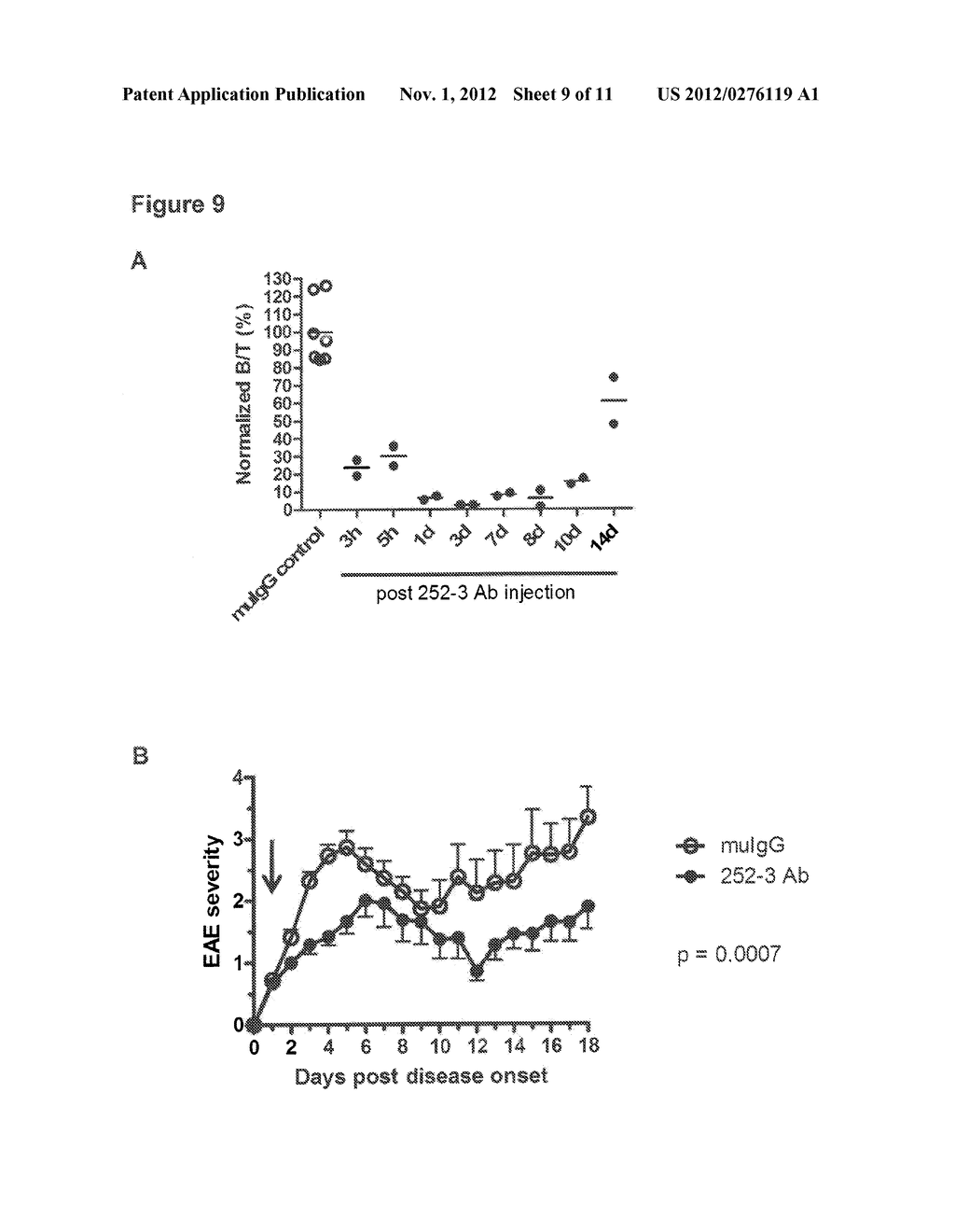 CD37-Binding Molecules and Immunoconjugates Thereof - diagram, schematic, and image 10