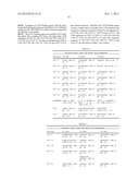 CD37-Binding Molecules and Immunoconjugates Thereof diagram and image