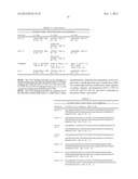 CD37-Binding Molecules and Immunoconjugates Thereof diagram and image