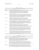 CD37-Binding Molecules and Immunoconjugates Thereof diagram and image