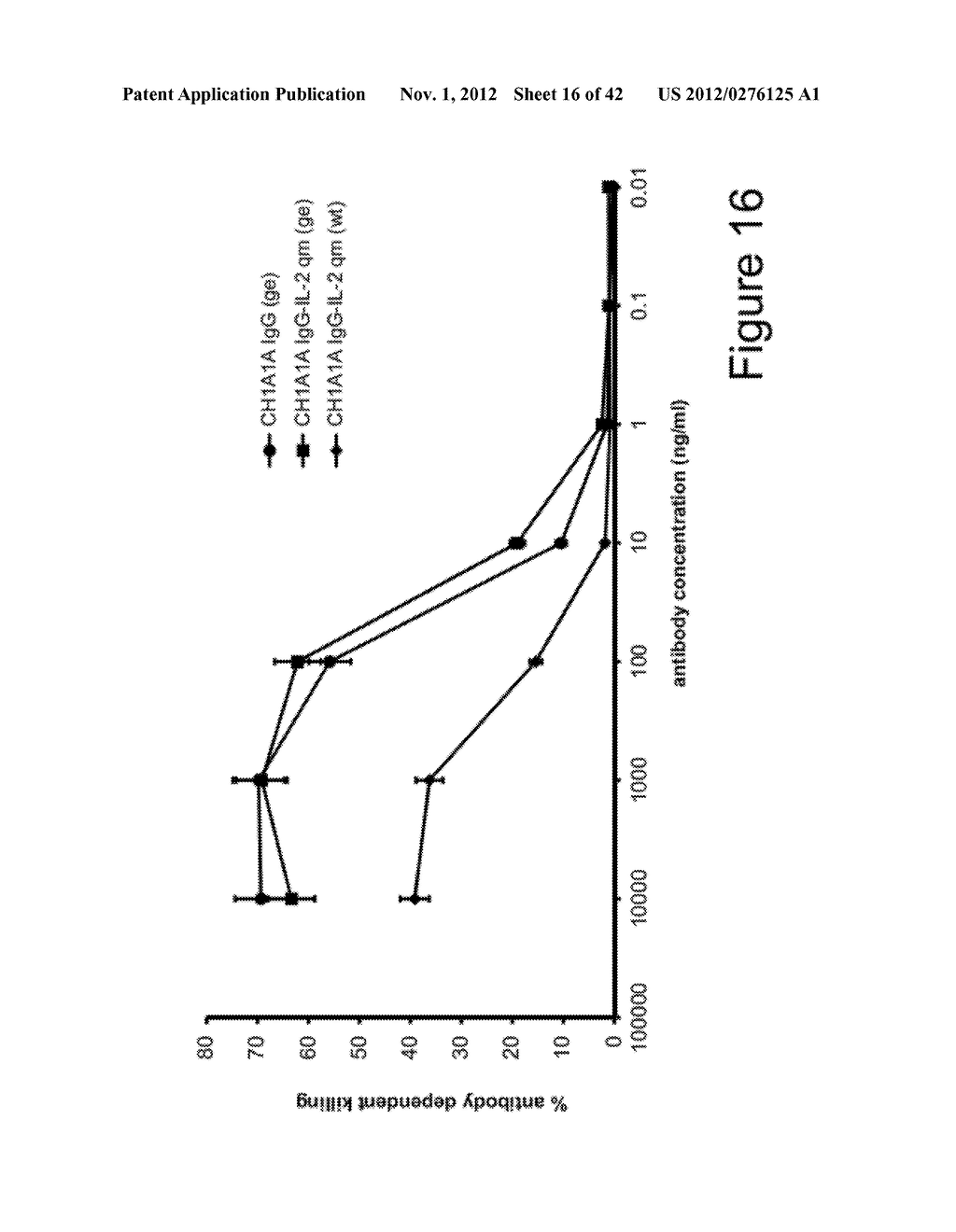 NOVEL IMMUNOCONJUGATES - diagram, schematic, and image 17