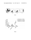 TOLEROGENIC SYNTHETIC NANOCARRIERS FOR INDUCING REGULATORY B CELLS diagram and image