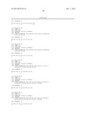 TOLEROGENIC SYNTHETIC NANOCARRIER COMPOSITIONS WITH TRANSPLANTABLE GRAFT     ANTIGENS AND METHODS OF USE diagram and image