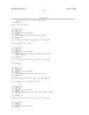 TOLEROGENIC SYNTHETIC NANOCARRIER COMPOSITIONS WITH TRANSPLANTABLE GRAFT     ANTIGENS AND METHODS OF USE diagram and image