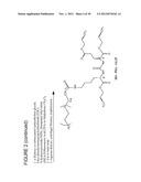 Drug Loaded Polymeric Nanoparticles and Methods of Making and Using Same diagram and image