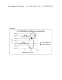 Drug Loaded Polymeric Nanoparticles and Methods of Making and Using Same diagram and image