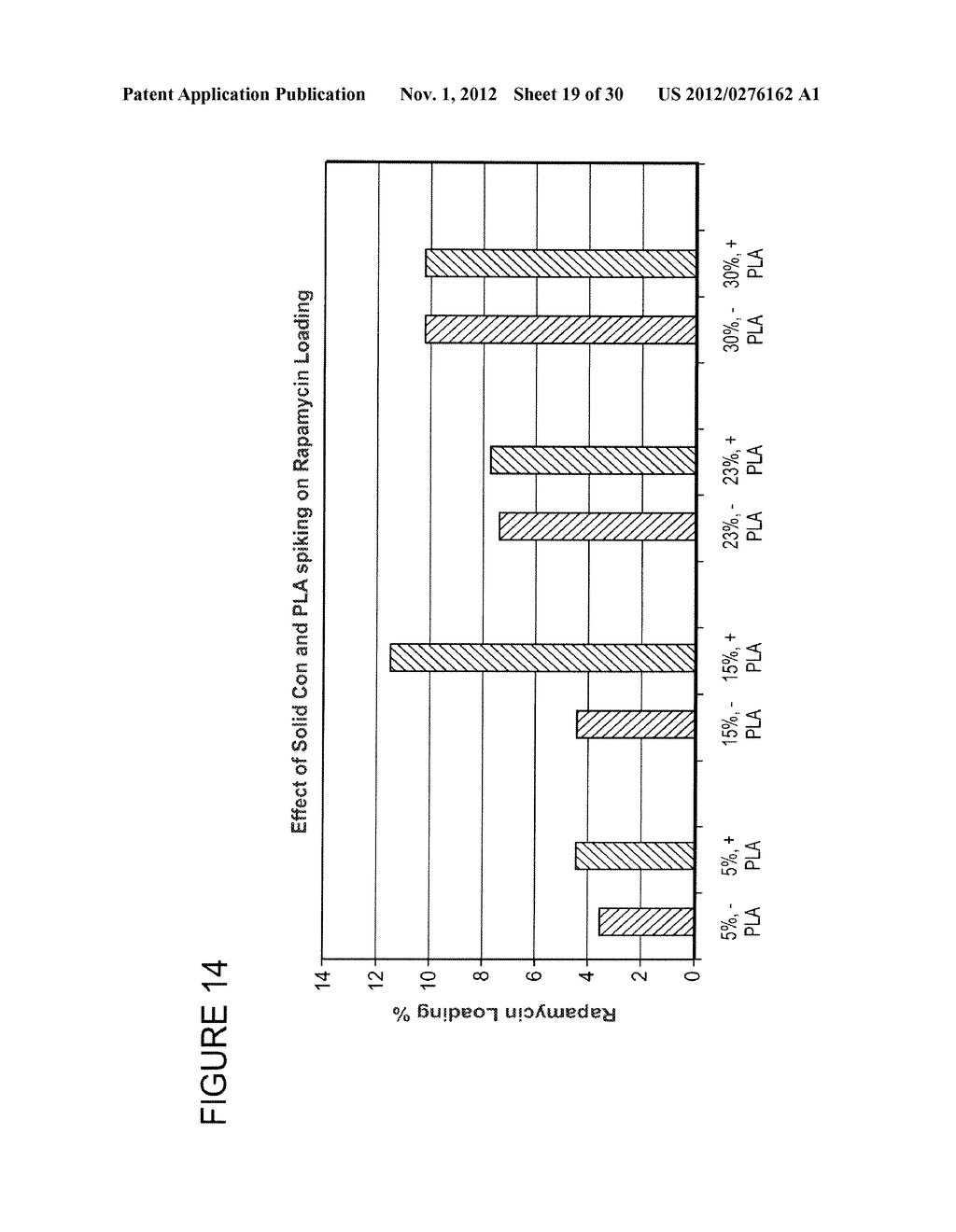 Drug Loaded Polymeric Nanoparticles and Methods of Making and Using Same - diagram, schematic, and image 20