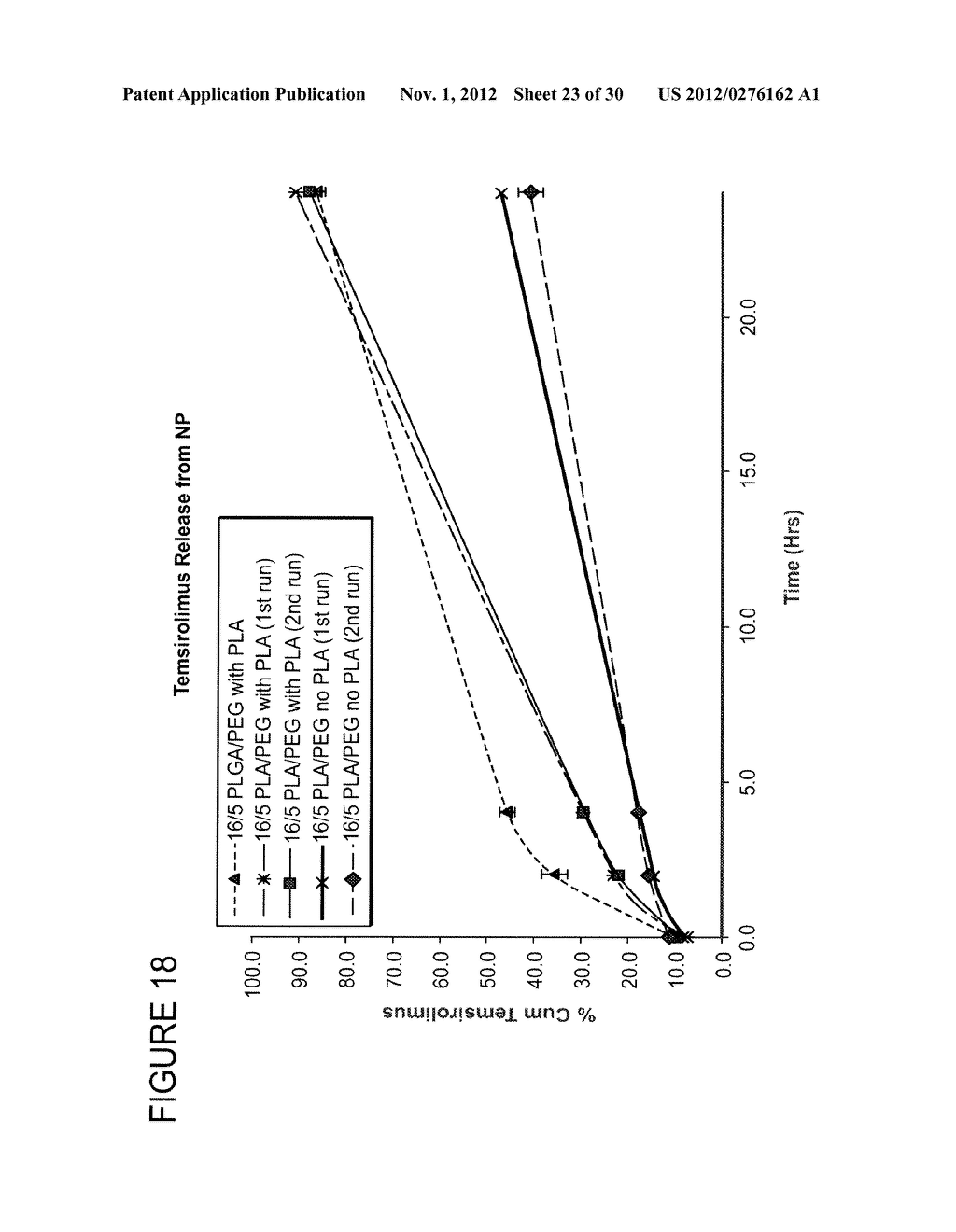 Drug Loaded Polymeric Nanoparticles and Methods of Making and Using Same - diagram, schematic, and image 24
