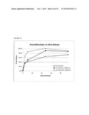 Drug Loaded Polymeric Nanoparticles and Methods of Making and Using Same diagram and image