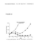 Drug Loaded Polymeric Nanoparticles and Methods of Making and Using Same diagram and image