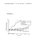 Drug Loaded Polymeric Nanoparticles and Methods of Making and Using Same diagram and image