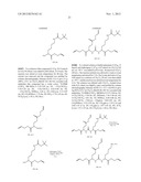 Drug Loaded Polymeric Nanoparticles and Methods of Making and Using Same diagram and image