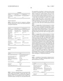 Drug Loaded Polymeric Nanoparticles and Methods of Making and Using Same diagram and image