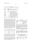 Drug Loaded Polymeric Nanoparticles and Methods of Making and Using Same diagram and image