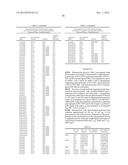 Drug Loaded Polymeric Nanoparticles and Methods of Making and Using Same diagram and image