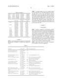 Drug Loaded Polymeric Nanoparticles and Methods of Making and Using Same diagram and image