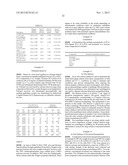 Drug Loaded Polymeric Nanoparticles and Methods of Making and Using Same diagram and image