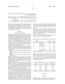 Drug Loaded Polymeric Nanoparticles and Methods of Making and Using Same diagram and image