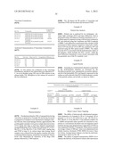 Drug Loaded Polymeric Nanoparticles and Methods of Making and Using Same diagram and image