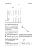 COSMETIC PRODUCT, NANOPARTICLES FOR COSMETICS, AND POWDER FOR COSMETICS diagram and image