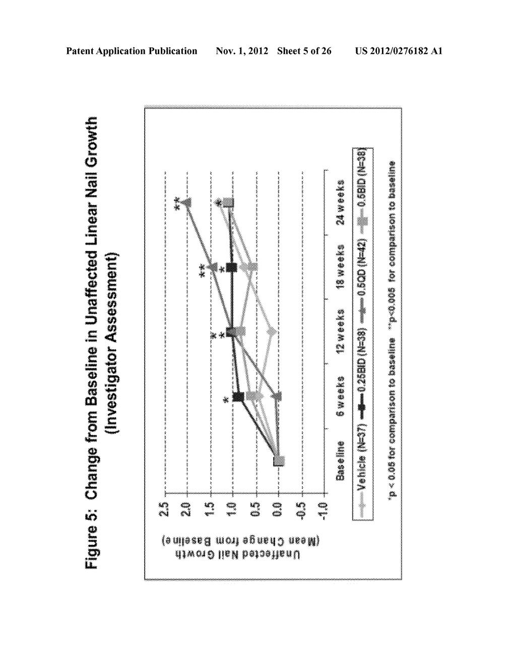 METHODS OF TREATING FUNGAL, YEAST AND MOLD INFECTIONS - diagram, schematic, and image 06