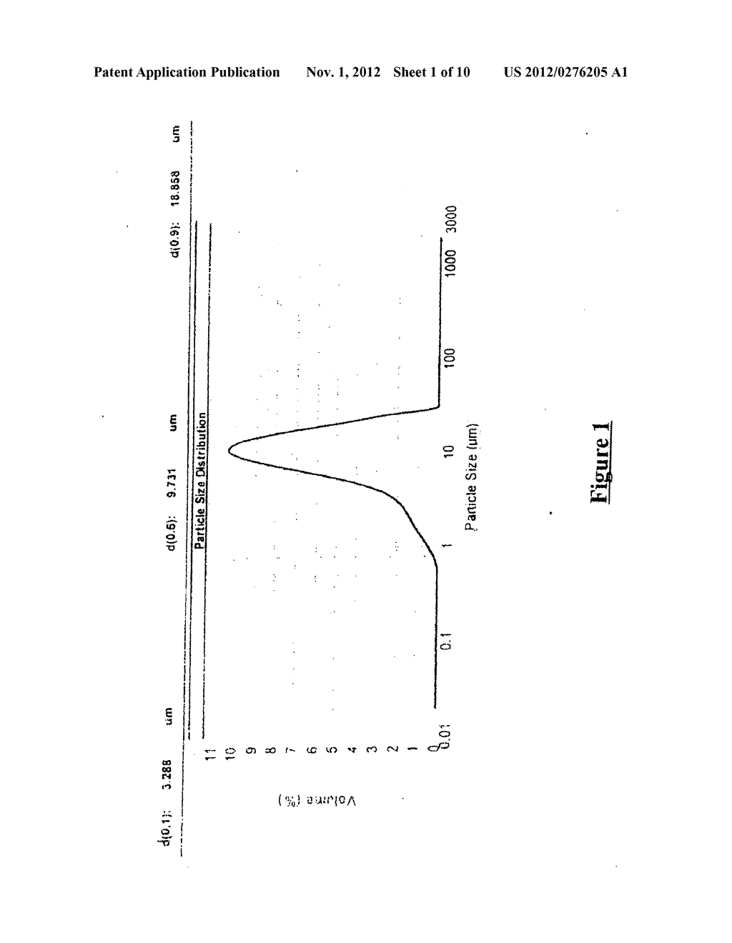 SILVER OXIDE FORMULATIONS - diagram, schematic, and image 02