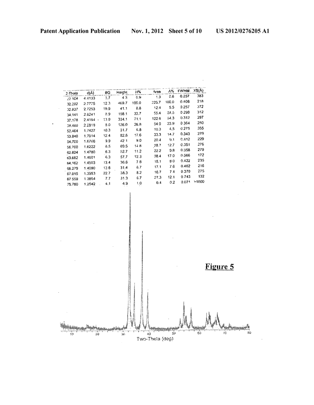 SILVER OXIDE FORMULATIONS - diagram, schematic, and image 06