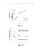 NUCLEIC ACID-CONTAINING LIPID PARTICLES AND RELATED METHODS diagram and image