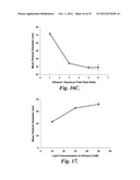 NUCLEIC ACID-CONTAINING LIPID PARTICLES AND RELATED METHODS diagram and image