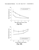 NUCLEIC ACID-CONTAINING LIPID PARTICLES AND RELATED METHODS diagram and image