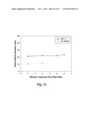 NUCLEIC ACID-CONTAINING LIPID PARTICLES AND RELATED METHODS diagram and image