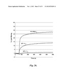 NUCLEIC ACID-CONTAINING LIPID PARTICLES AND RELATED METHODS diagram and image